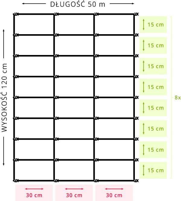 Siatka leśna 120/9/30 L - OtoSiatka.pl